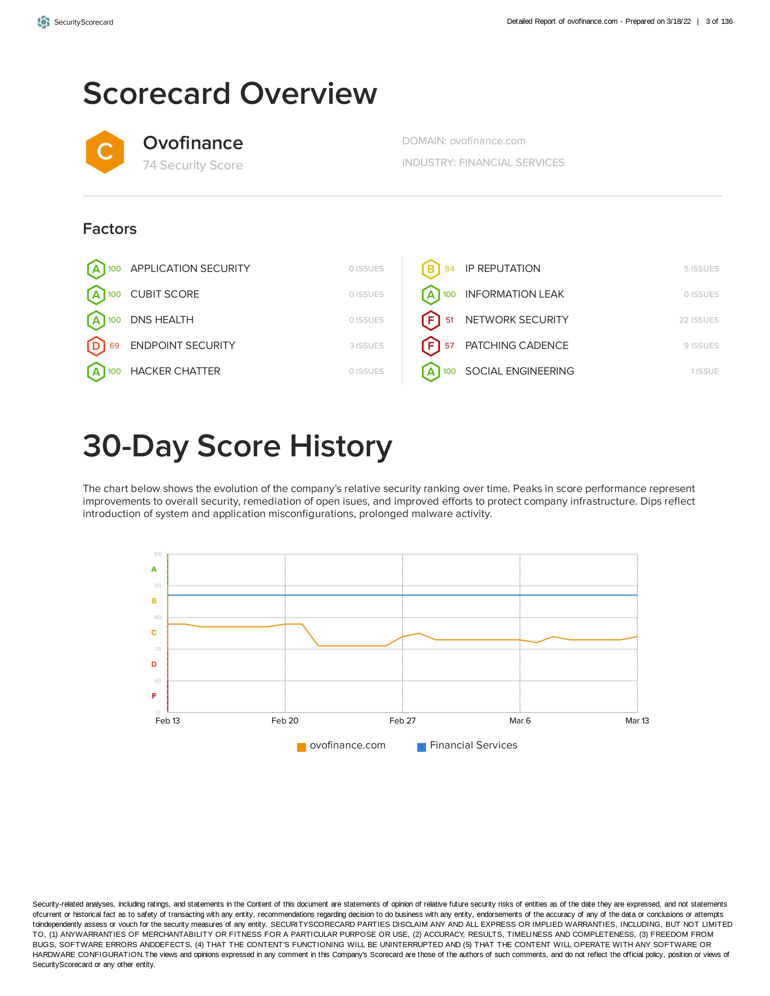 Detailed report sample | ตัวอย่างรายงาน Detailed