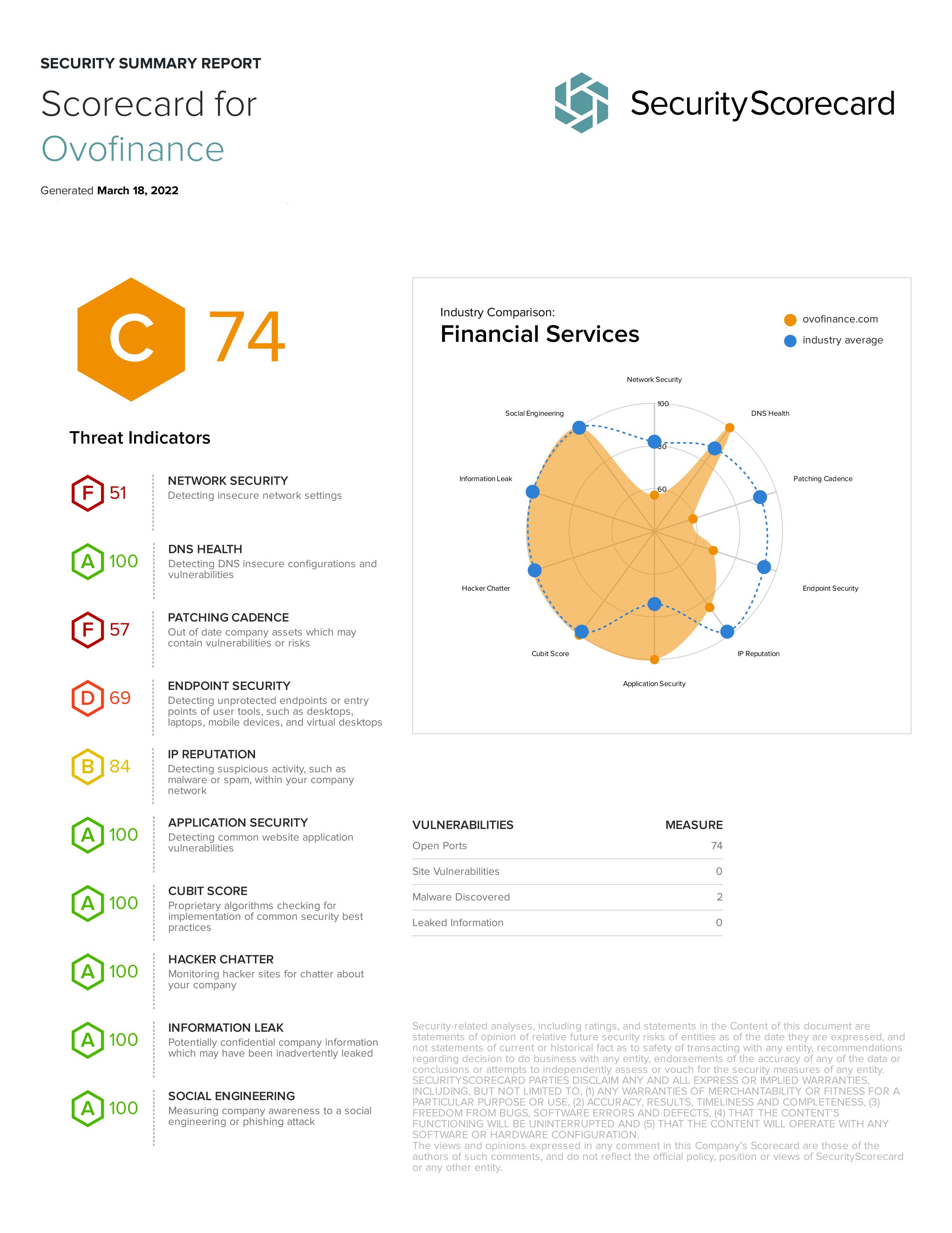 Summary report sample | ตัวอย่างรายงาน Summary 